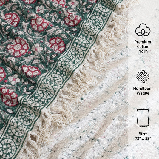 Pink Florals on Green  | Cotton Yarn Sofa Throw