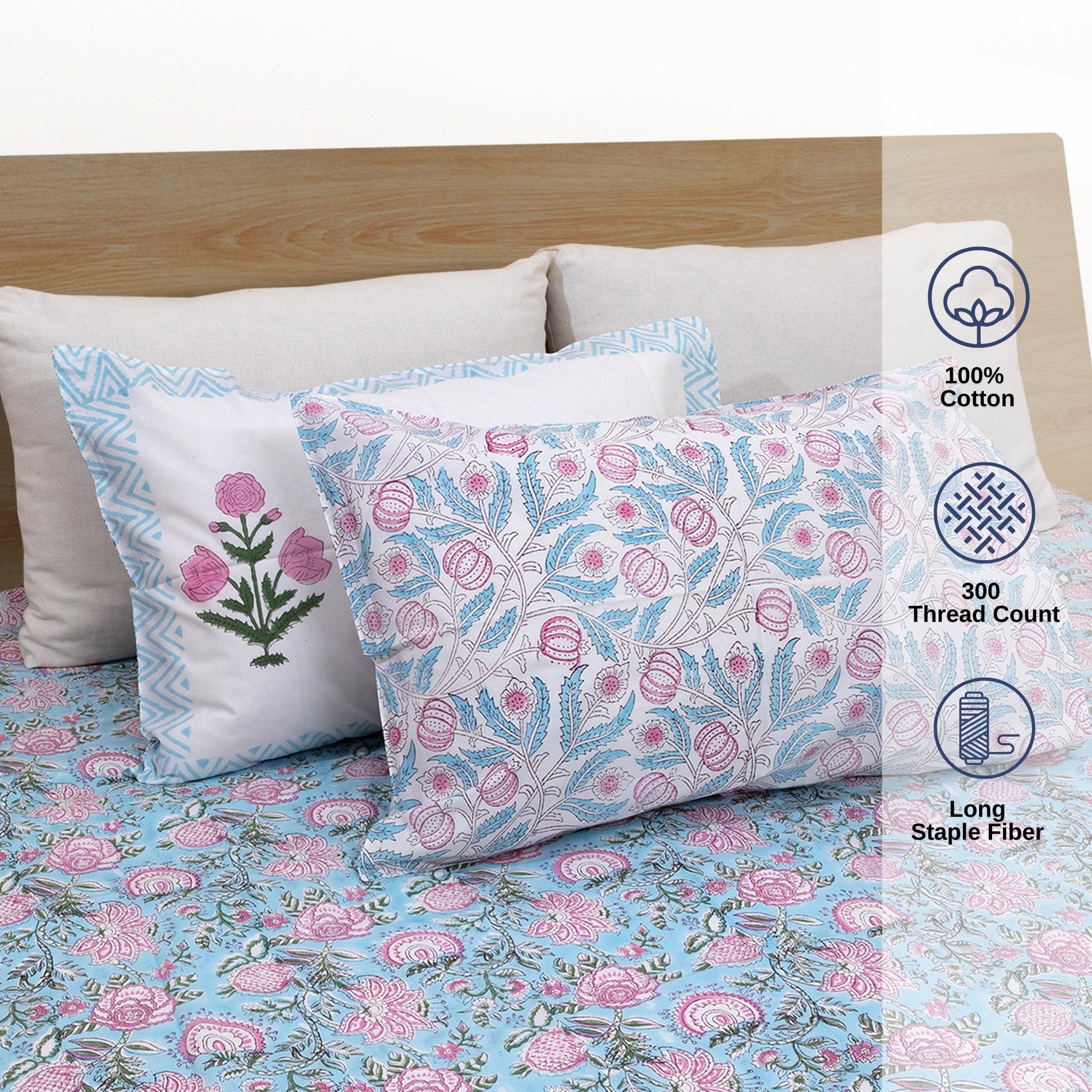 Pink Florals on Blue  - Bedsheet with Pillow Covers