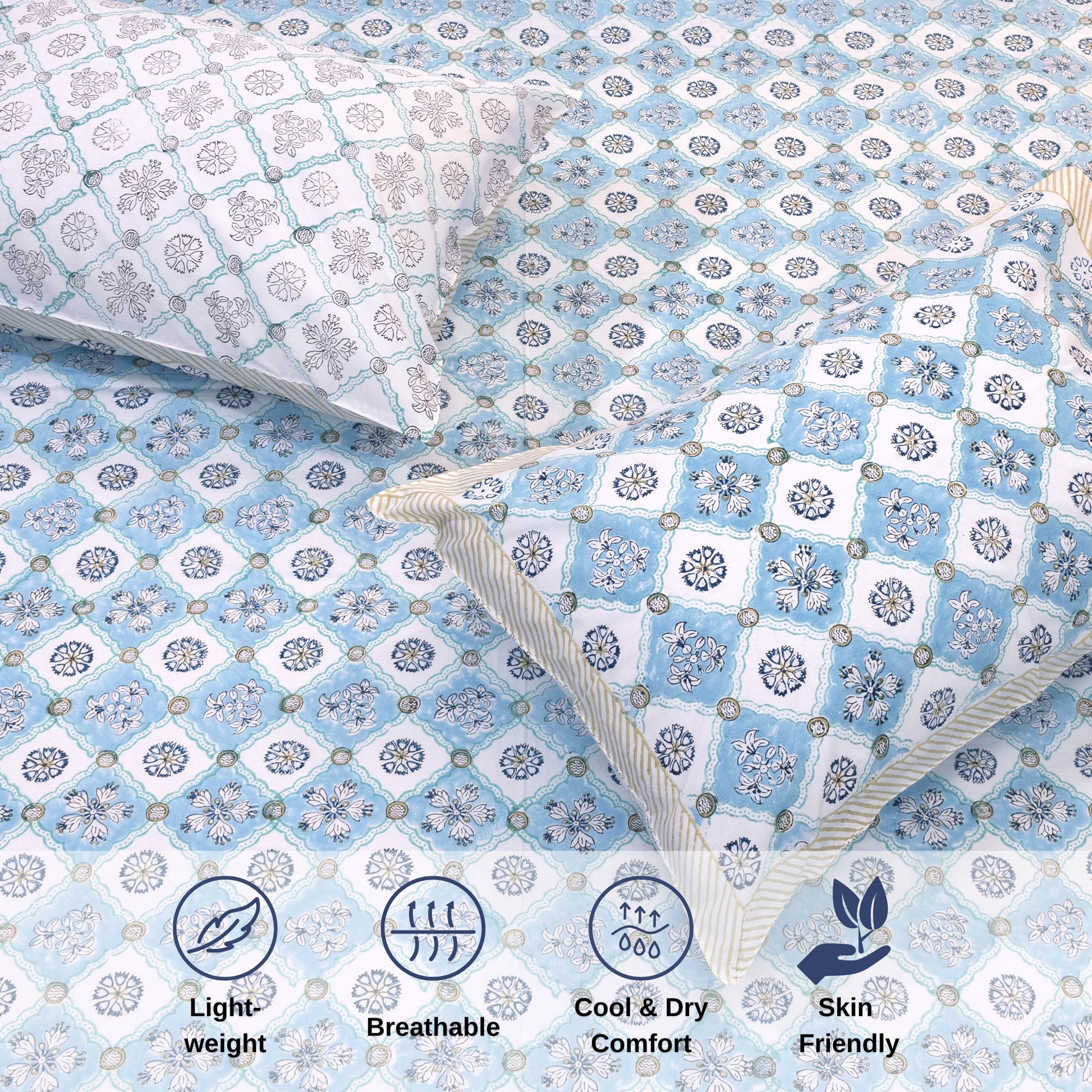 Small Blue Jaal  - Reversible Pillow Covers double bedsheet