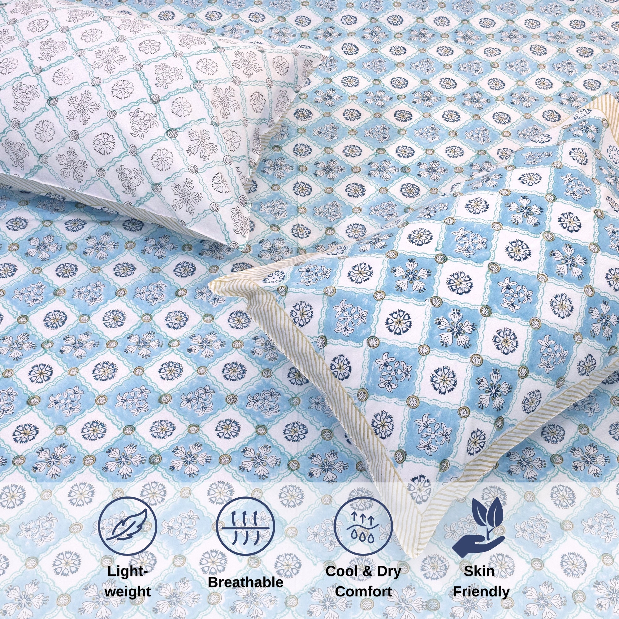 Small Blue Jaal  - Reversible Pillow Covers double bedsheet