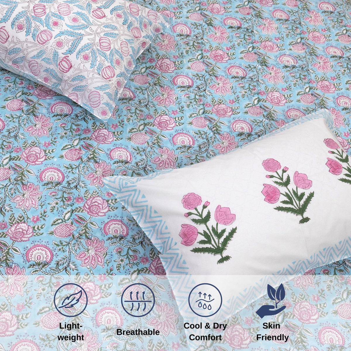 Pink Florals on Blue  |  Premium Bedsheet