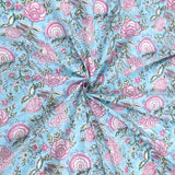 Pink Florals on Blue  |  300TC Mercerized Cotton Bedsheet