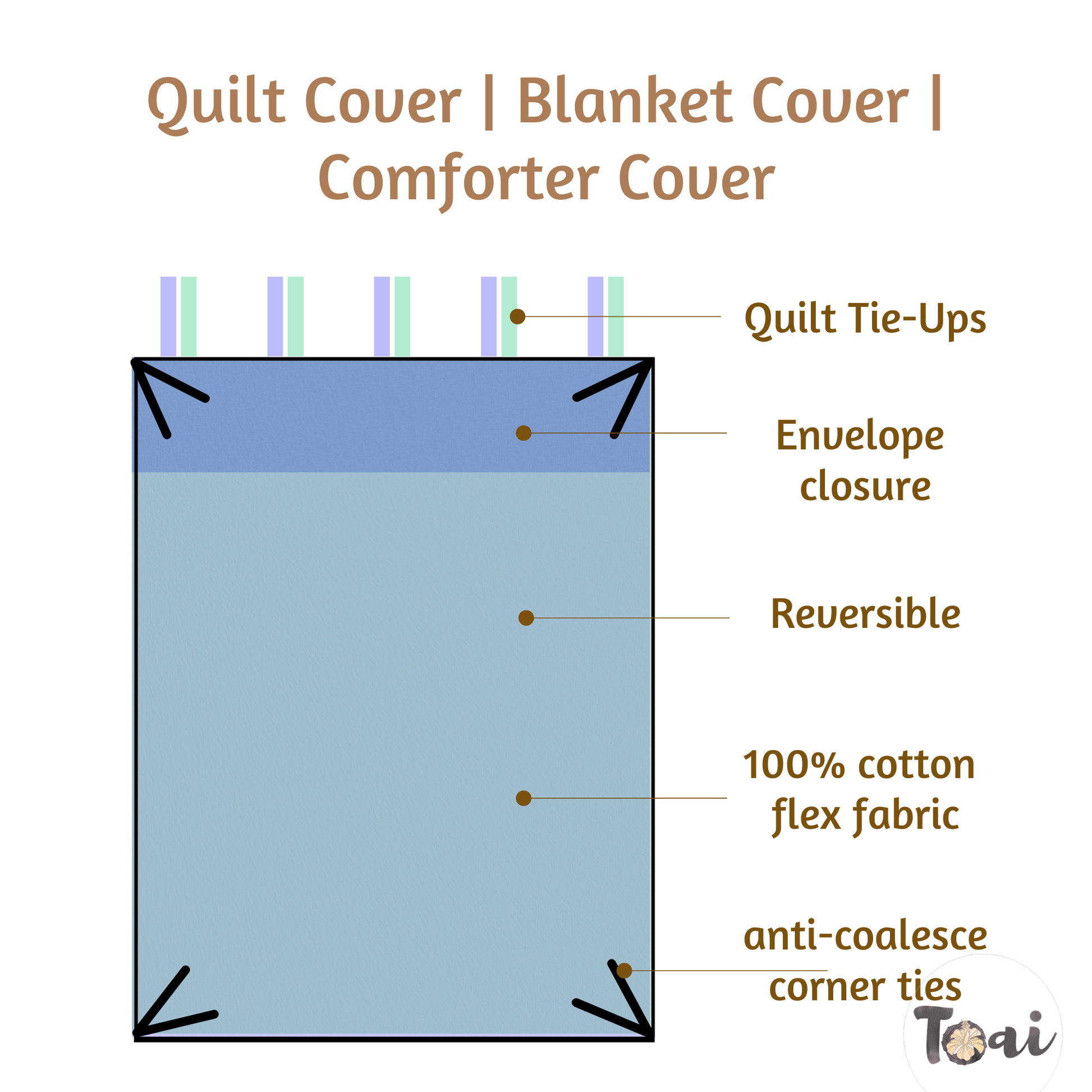 Razai_Blanket_Comforter_Cover