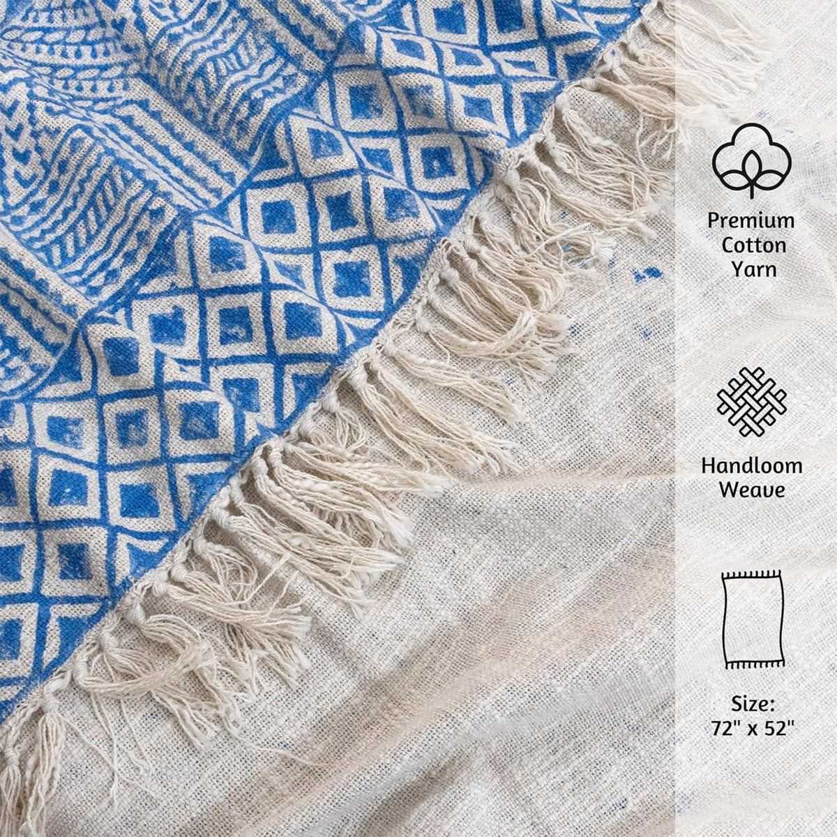 Blue Tapestry | MultiColor Florals | Woven Sofa Throw