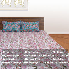 Morning Traditional Bageecha Artwork  |hand block printed bedsheet| Double bed ,Queen size | 210 TC Pure Cotton| Complementing pillow covers